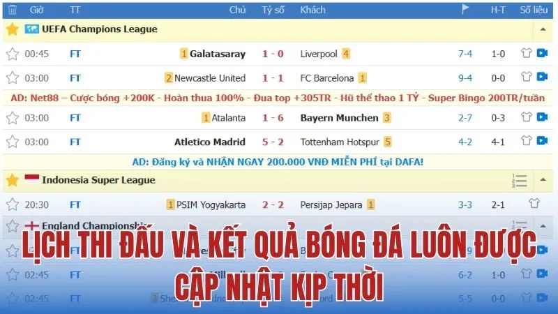 Lịch thi đấu và kết quả bóng đá
